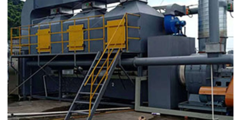 安徽正規環保設備的使用與制造指南