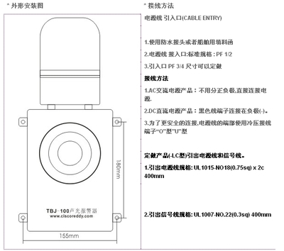 工業(yè)聲光報(bào)警器產(chǎn)品系列詳解與應(yīng)用方案